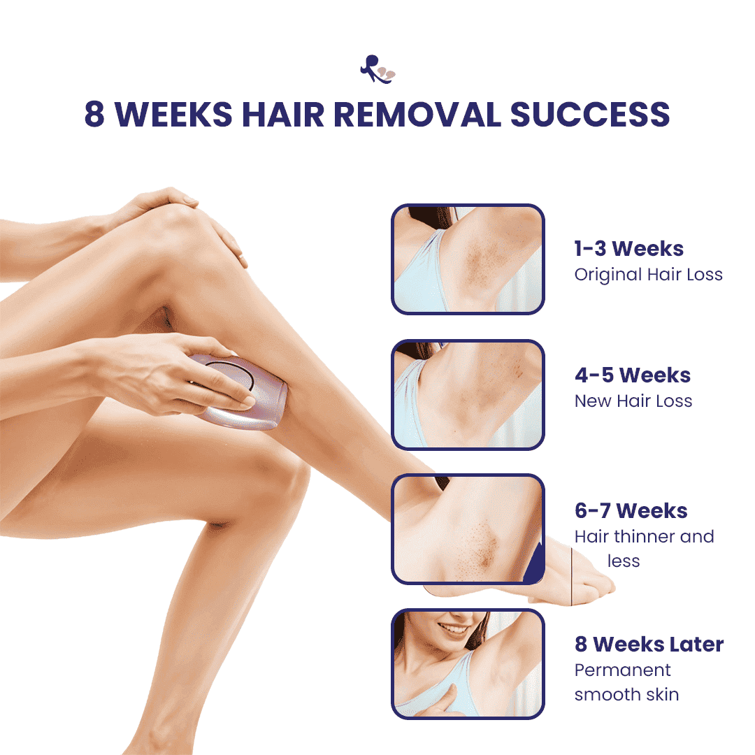 Portable IPL Hair Remover