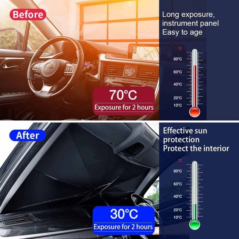 Universal Car Umbrella Sun Shade Cover for Windshield UV Reflecting Foldable Front Car Sunshade Umbrella